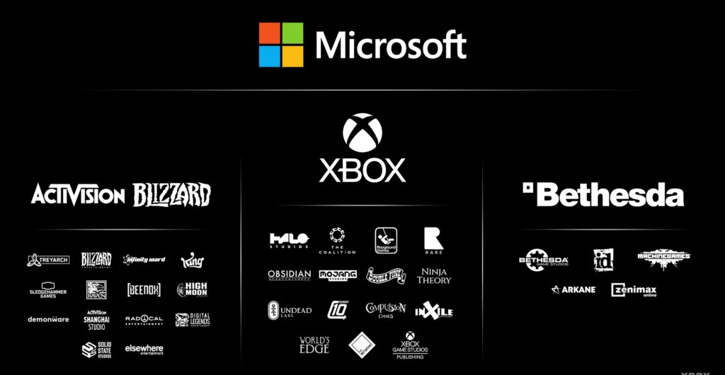 Xbox Activision Bethesda HD scaled 1